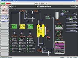 Electric Compressor Monitoring System, Certification : CE Certified