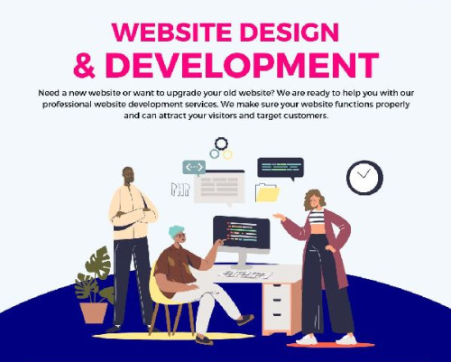 Website Design & Development