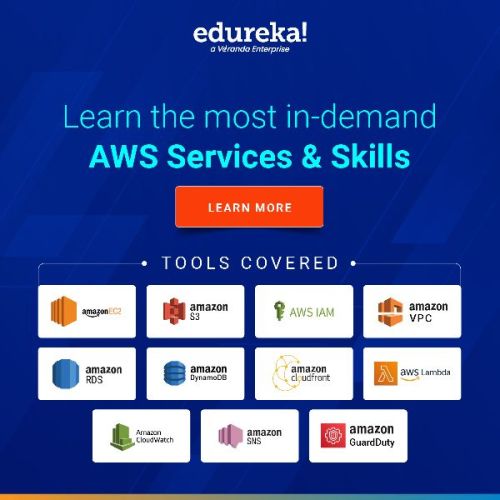 AWS Certification Training