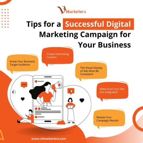 Digital marketing services