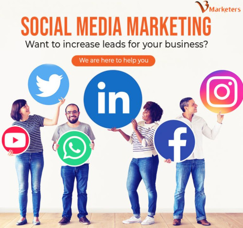 Social media optimization