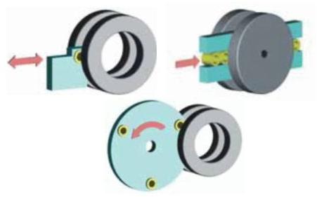 Blue 440v Electric Mild Steel Automatic Surface Grinding Machine, For Automotive Industry