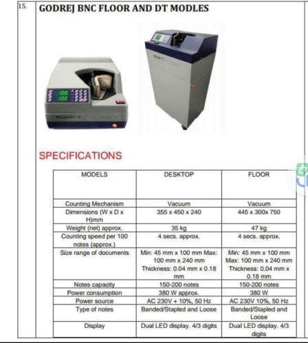 Automatic Currency Counting Machine