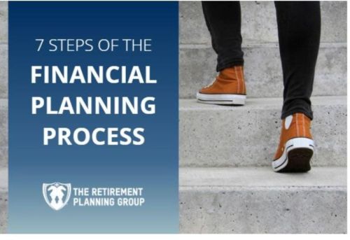 Financial Planning Service