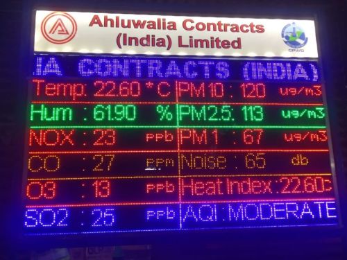 Supreme Interantioanal Air Quality Monitor Systems
