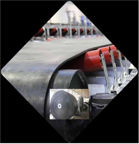 Rubber PVC Conveyor Belts