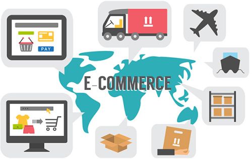 Ecommerce Web Design Services, Platform : HTML, PHP