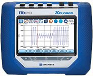KRYKARD Power Quality Analyzer - Class A