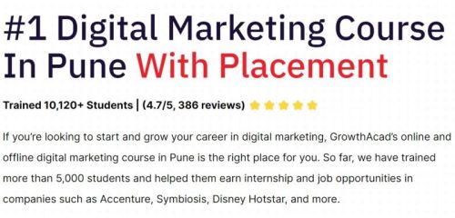 Digital Marketing Training Institute In Pune