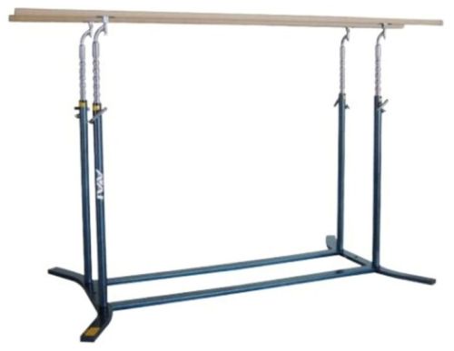 Mild Steel Parallel Bar, Color : Blue, White