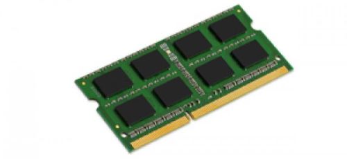 Small Outline Dual In Line Memory Module