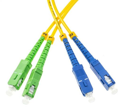 Sc-upc/apc Duplex Fiber Optic Connector, Standard : Din, Etdc For Connectivity