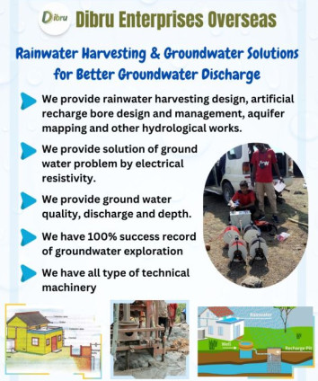 Rainwater Harvesting