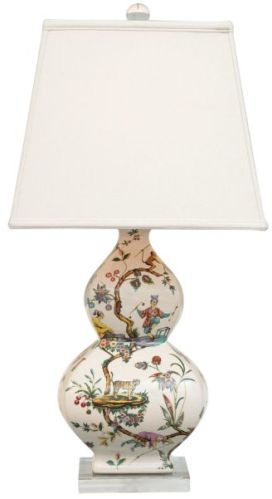 Printed Fluorescent Polished TL1006 Enamel Table Lamp Standard, Technics : Machine Made, Voltage Rating : 220V