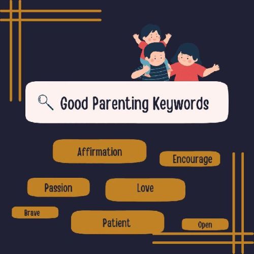 Keyword Planning