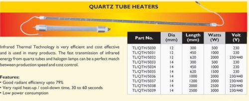 Glass tube Ceramic Infrared Heater, Brand Name : TELTECH
