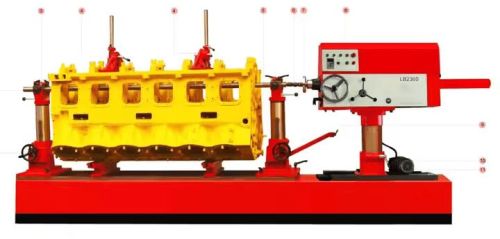 Elite Machinery Horizontal Line Boring Machine