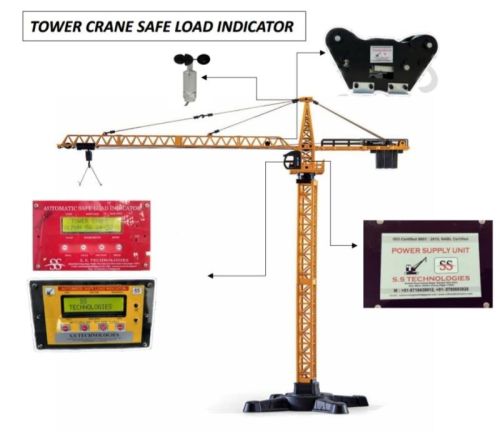 Tower Crane Safe Load Indicator, Display Type : Digital, Automatic