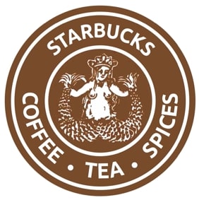 Coated Sign Plates, Length : 6-12 Inch