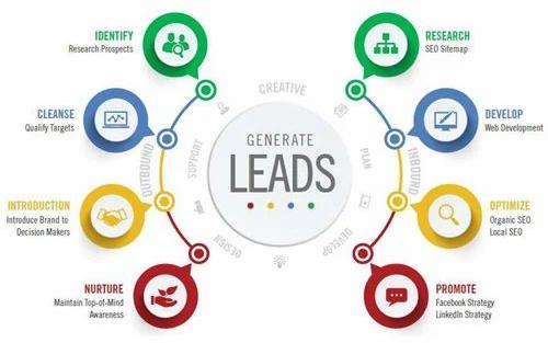 Lead Generation Services