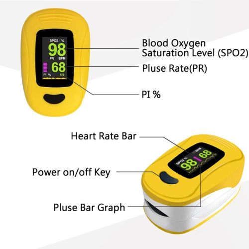 Healforce Pulse Oximeter, Model Number : A3