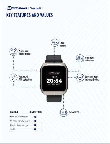 Patient Cardiac Monitoring Wearable Wrist Band, For PPG, ECG