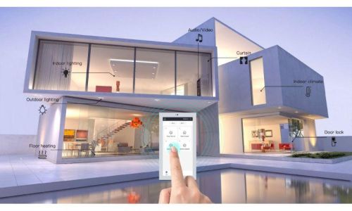 Acero Building Automation System, Power Source : Electric
