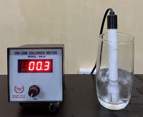 Online Chloride Meter