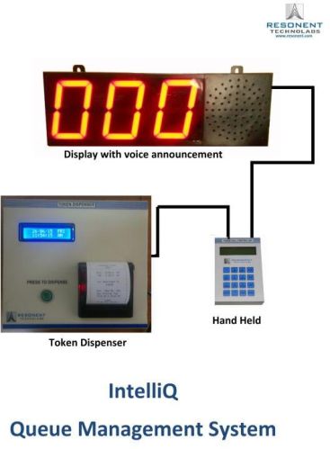 EQueue Metal Token Calling System, For Service Center, Hospital, Size : 10-20sqm