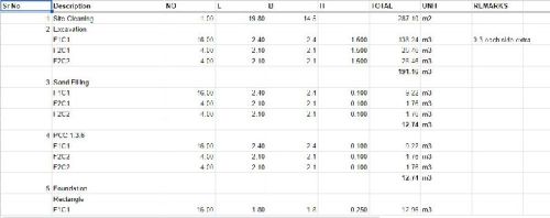 Construction Estimation