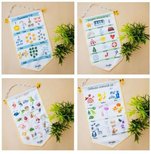 Berrybee Rectangular Plain Printed Kids Educational Poster, For Home, School, Cover Material : PVC