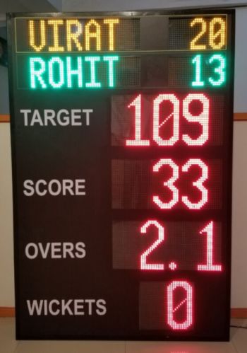 4 Foot X 6 Foot Cricket Score Board