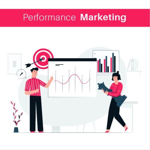 Performance Marketing