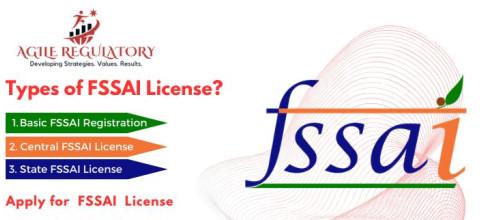 Fssai registration service
