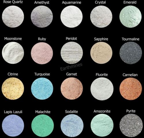 Gemstone Powder, For Industrial