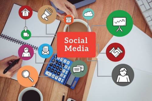 Social Media Management Services