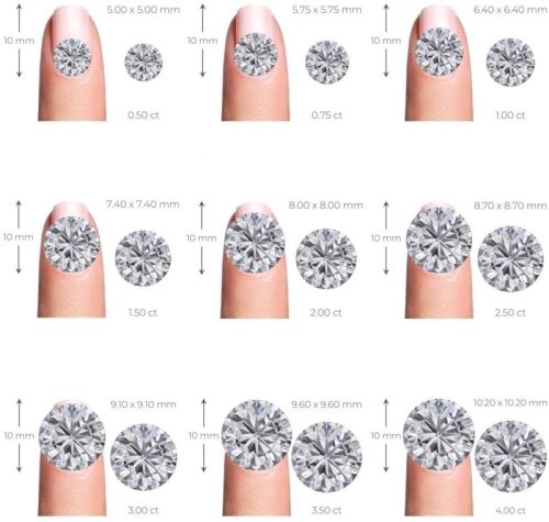 Polished Round Brilliant Diamond for Jewellery Use