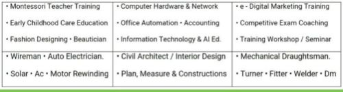 Basic Computer Course