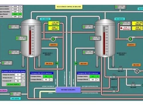 JT 380V Scada Control Systems