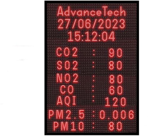 Advancetech India Air Quality Monitoring Display Board