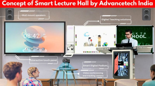 AdvanceTech India Video Conferencing Room