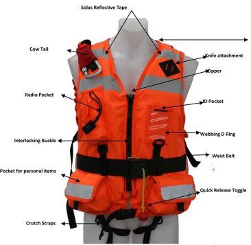 Polyethylene Water Safety Life Jacket, Size : Free Size
