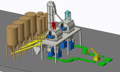 Automatic Elecric Thermoplastic Paint Making Plant, Power : 5-7kw