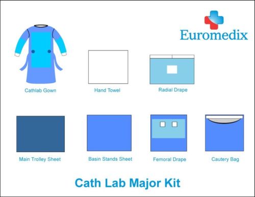 Plain SMMS Nonwoven Fabric Cathlab OT Kit, Technics : Machine Made