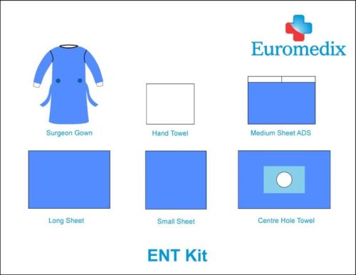 Euromedix Healthcare Plain ENT Surgical Kit, Color : Sky Blue