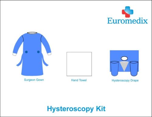 SMMS Nonwoven Fabric Hysteroscopy Kit, Color : Sky Blue