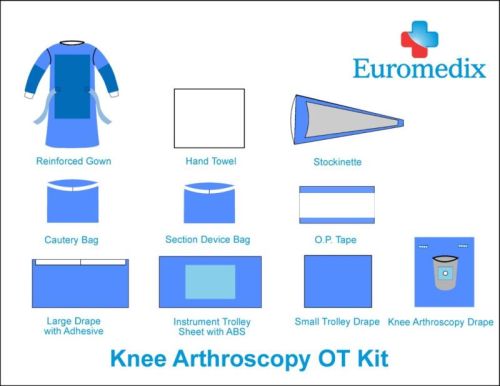 Plain SMMS Nonwoven Fabric Knee Arthroscopy OT Kit, Technics : Machine Made