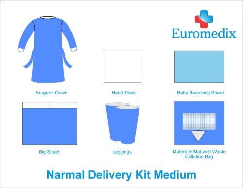 Plain SMMS Nonwoven Fabric Normal Delivery Kit, Color : Sky Blue