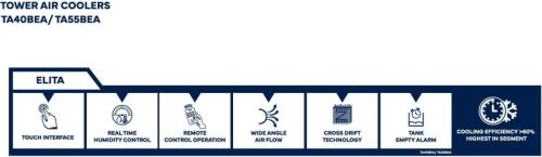 Printed Polycarbonate Stickers, Color : Multicolor for Air Conditioner