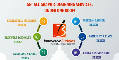 Graphic design service